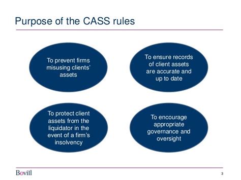 cass rules and regulations.